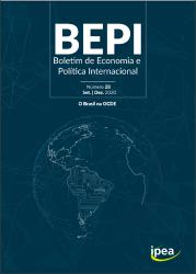 Boletim de Economia e Política Internacional (BEPI): n. 28, set./dez. 2020